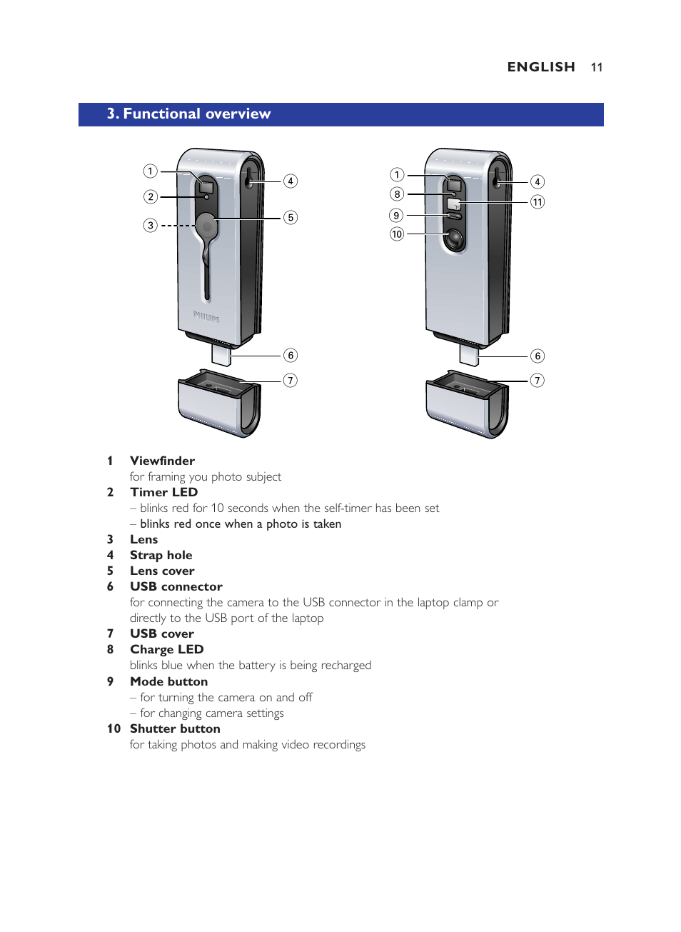 Philips ThumbCam DMVC1300K User Manual | Page 11 / 35