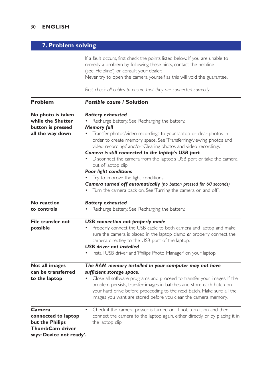 Problem solving | Philips ThumbCam DMVC1300K User Manual | Page 30 / 35