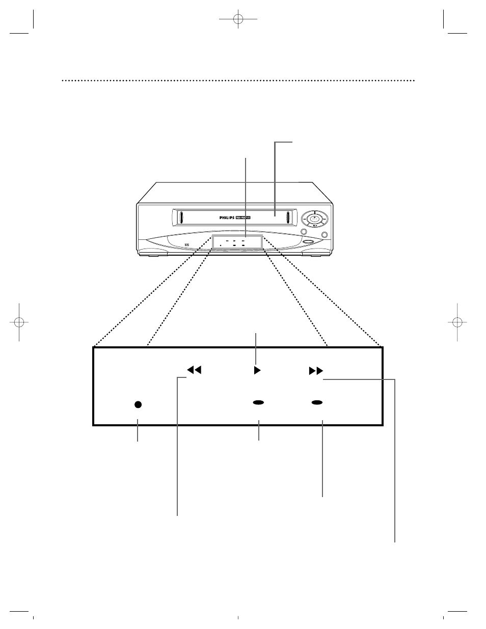 Display panel 13, Ff play rew power repeat pict. cont | Philips VPZ210AT User Manual | Page 13 / 24