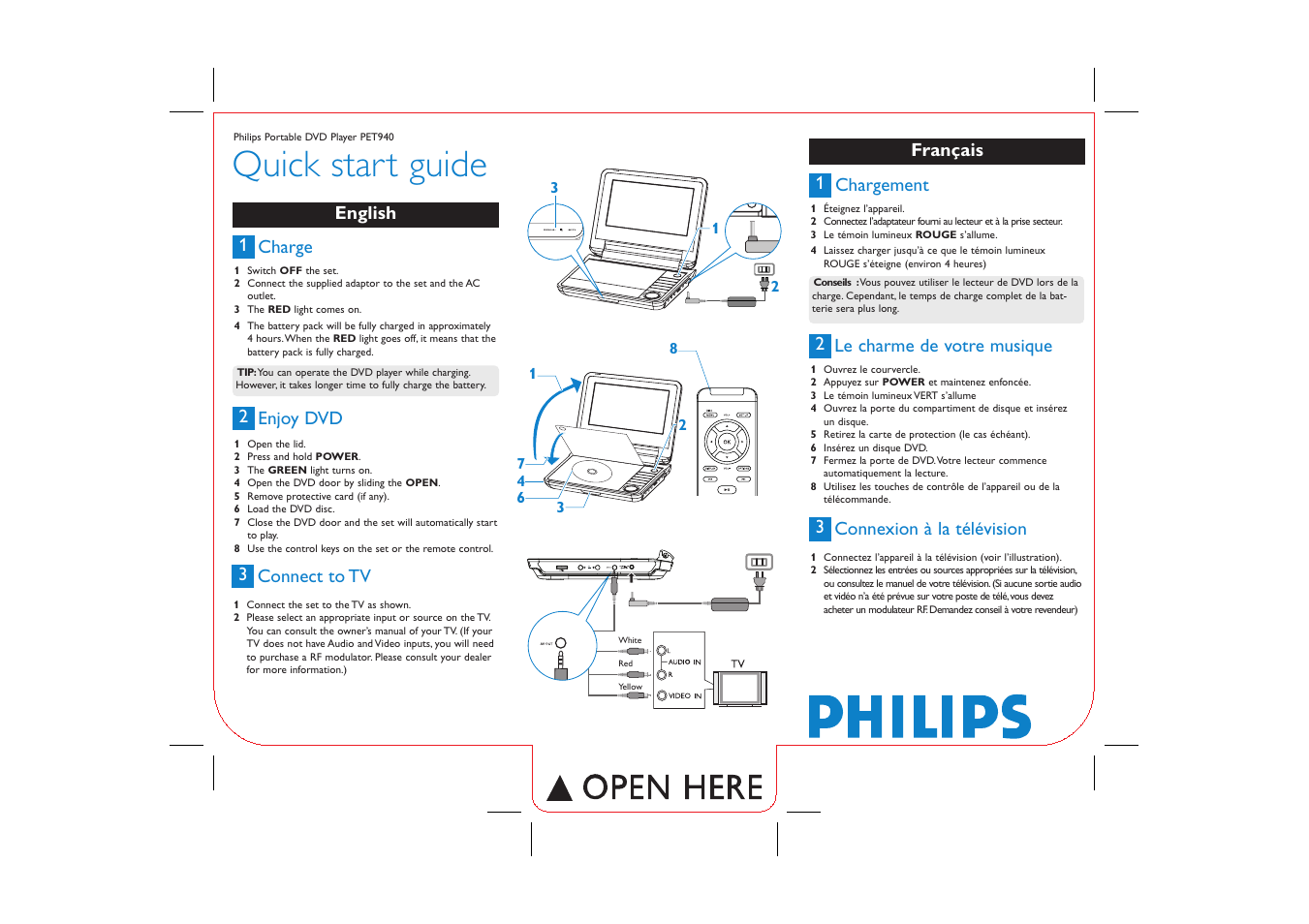 Philips PET940/12 User Manual | 2 pages