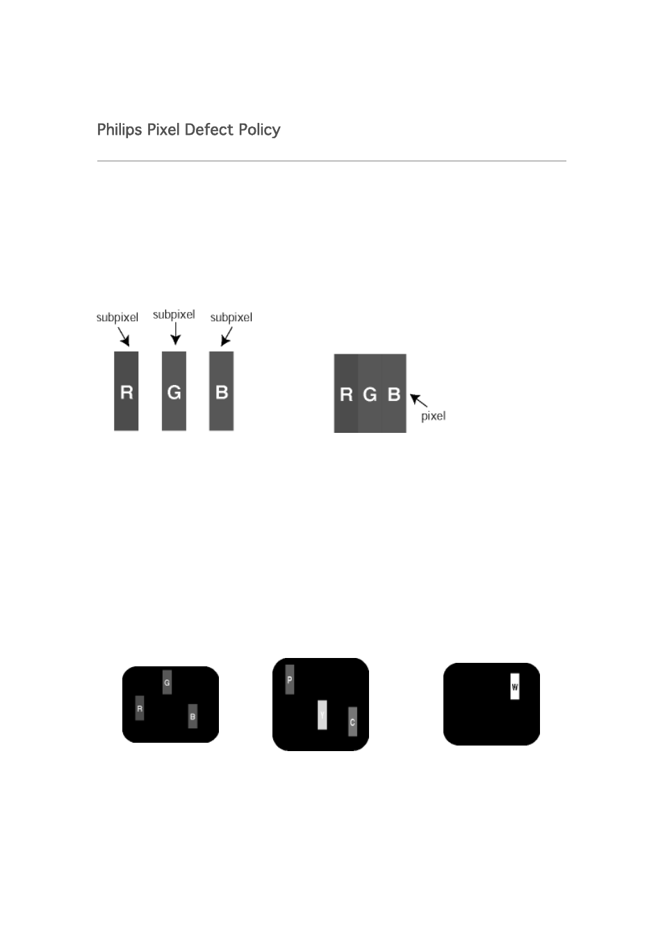 Philips pixel defect policy | Philips 7FF1CWO User Manual | Page 40 / 49