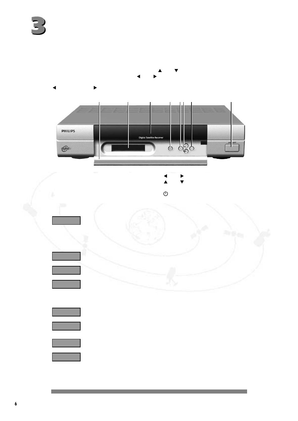 Operating your unit, 1 local operation | Philips DSR2000/00M User Manual | Page 8 / 27