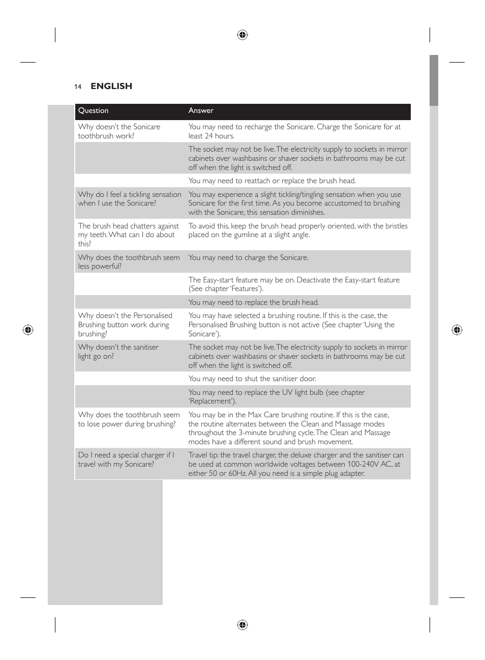 Philips FLEXCARE00 HX6911 User Manual | Page 14 / 64