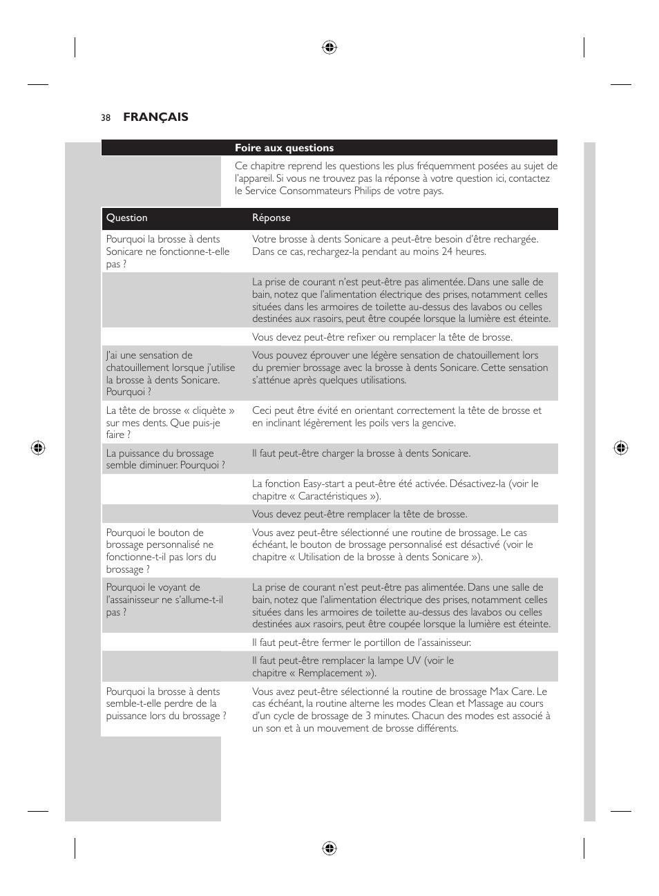 Philips FLEXCARE00 HX6911 User Manual | Page 38 / 64