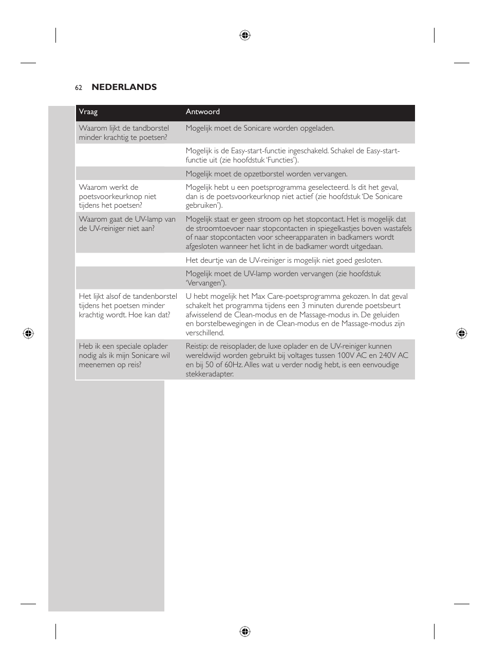 Philips FLEXCARE00 HX6911 User Manual | Page 62 / 64