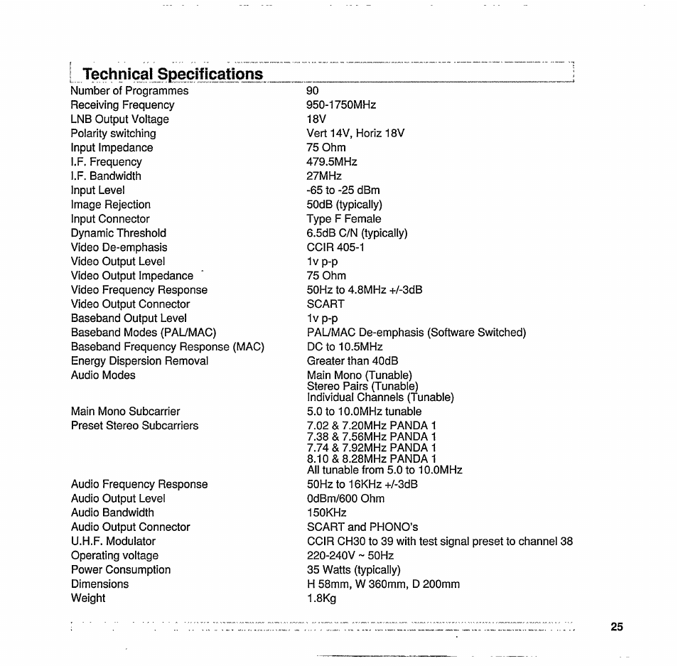 Technical specifications | Philips STU 801/25R User Manual | Page 27 / 28