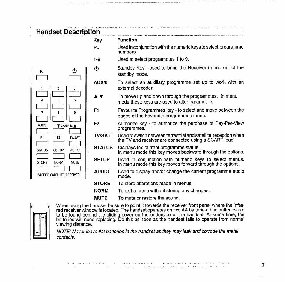 Handset description, I _ i i i, I___ _____ ^ i___ i | Philips STU 801/25R User Manual | Page 9 / 28