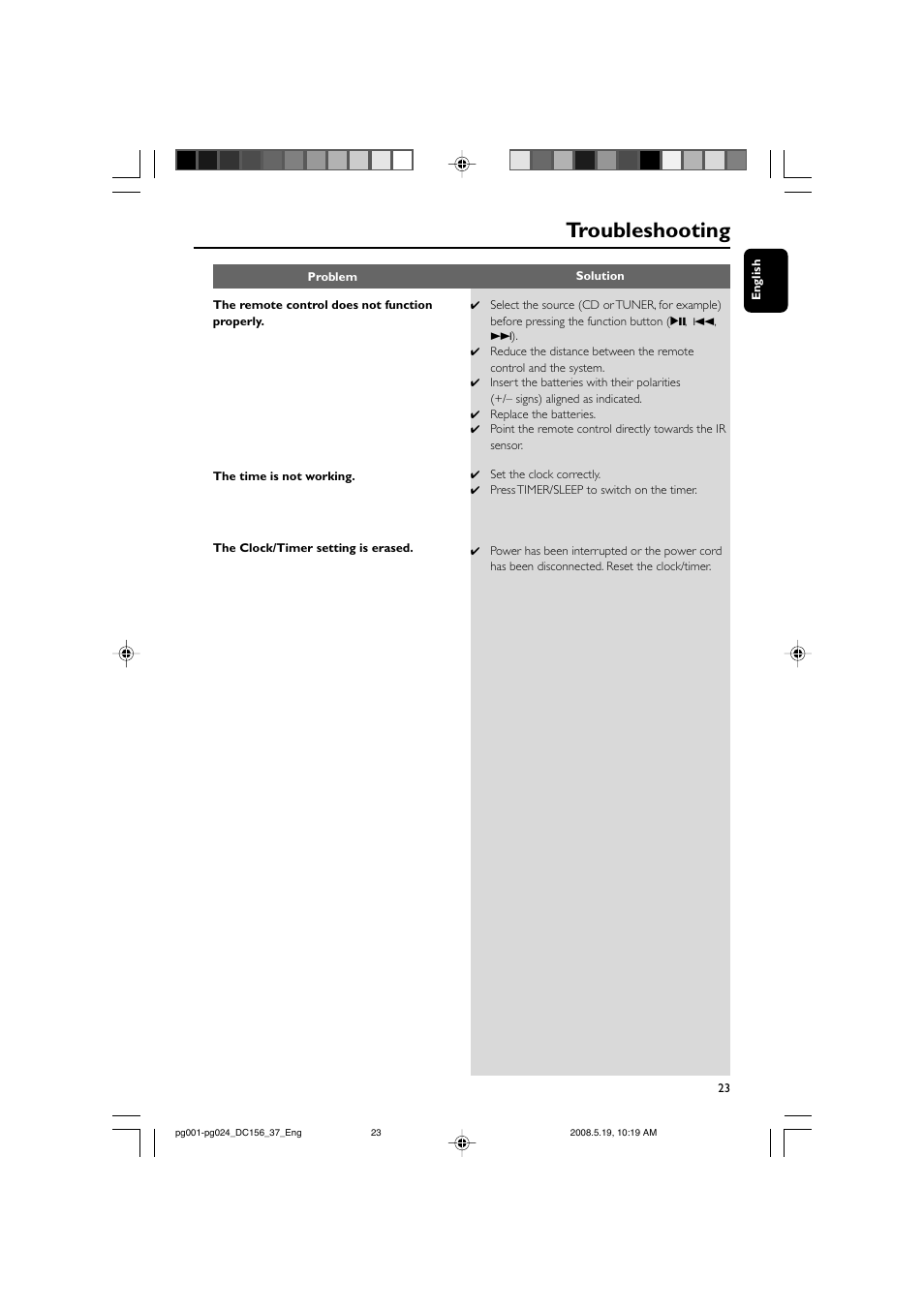 Troubleshooting | Philips DC156 User Manual | Page 23 / 24