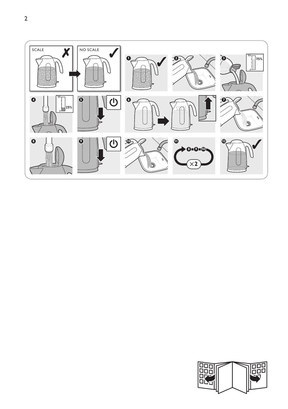 Philips HD4686 User Manual | Page 2 / 108