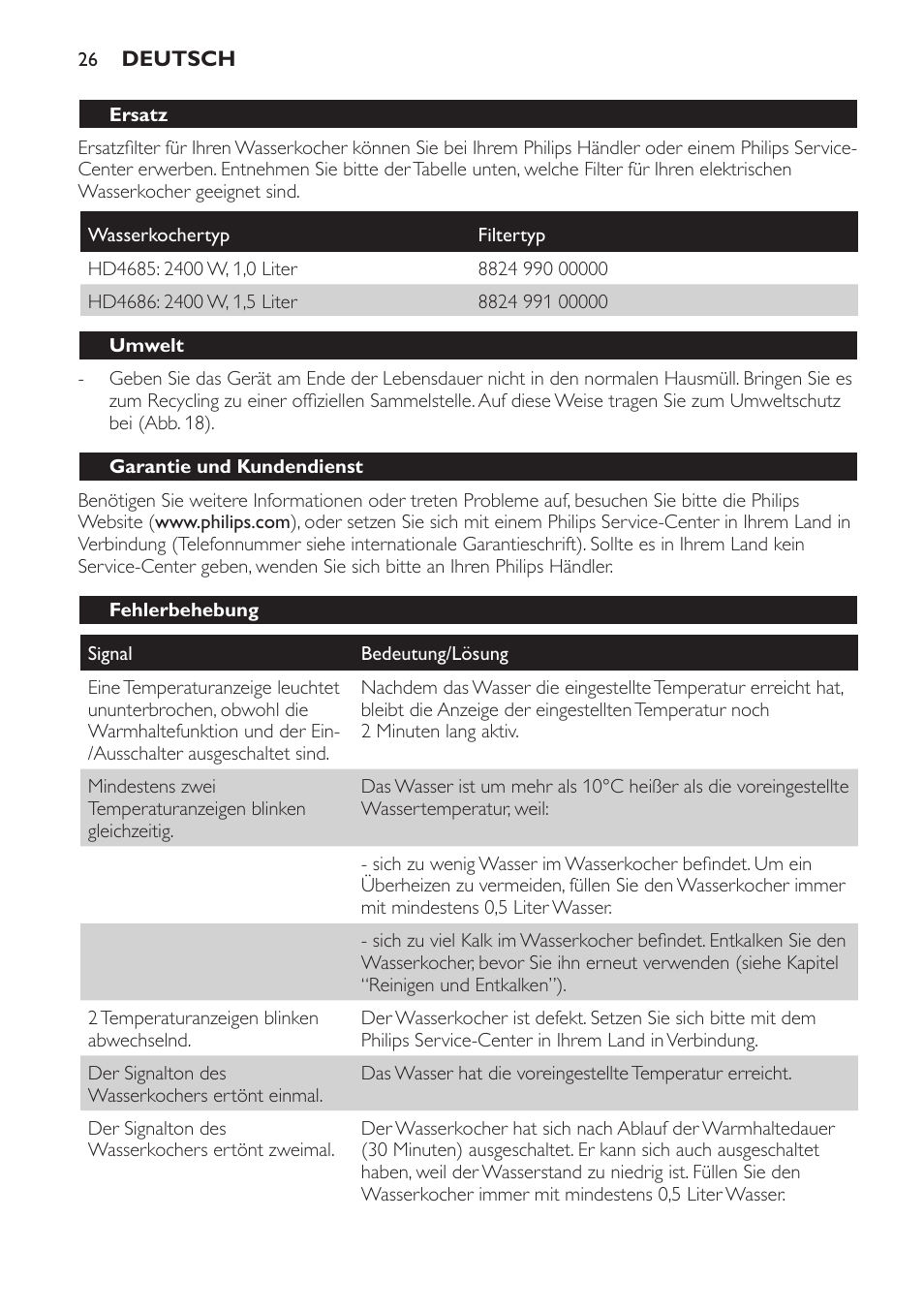 Ersatz, Umwelt, Garantie und kundendienst | Fehlerbehebung | Philips HD4686 User Manual | Page 26 / 108