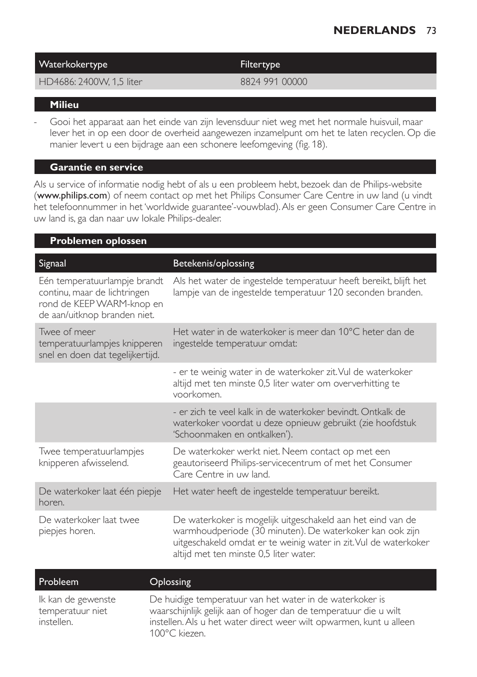 Milieu, Garantie en service, Problemen oplossen | Philips HD4686 User Manual | Page 73 / 108