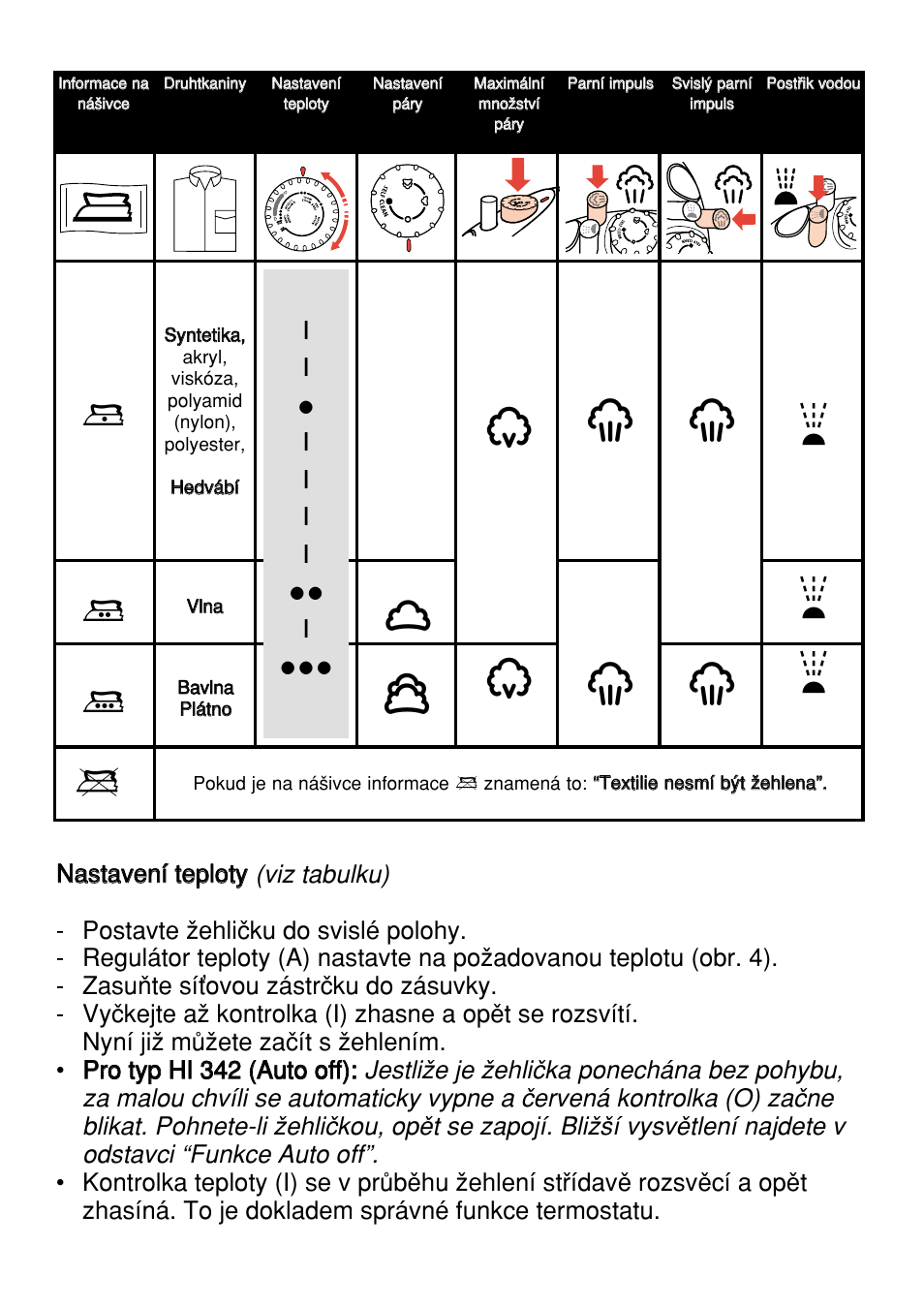 Tt t, Bc d z | Philips HI 312 User Manual | Page 32 / 116