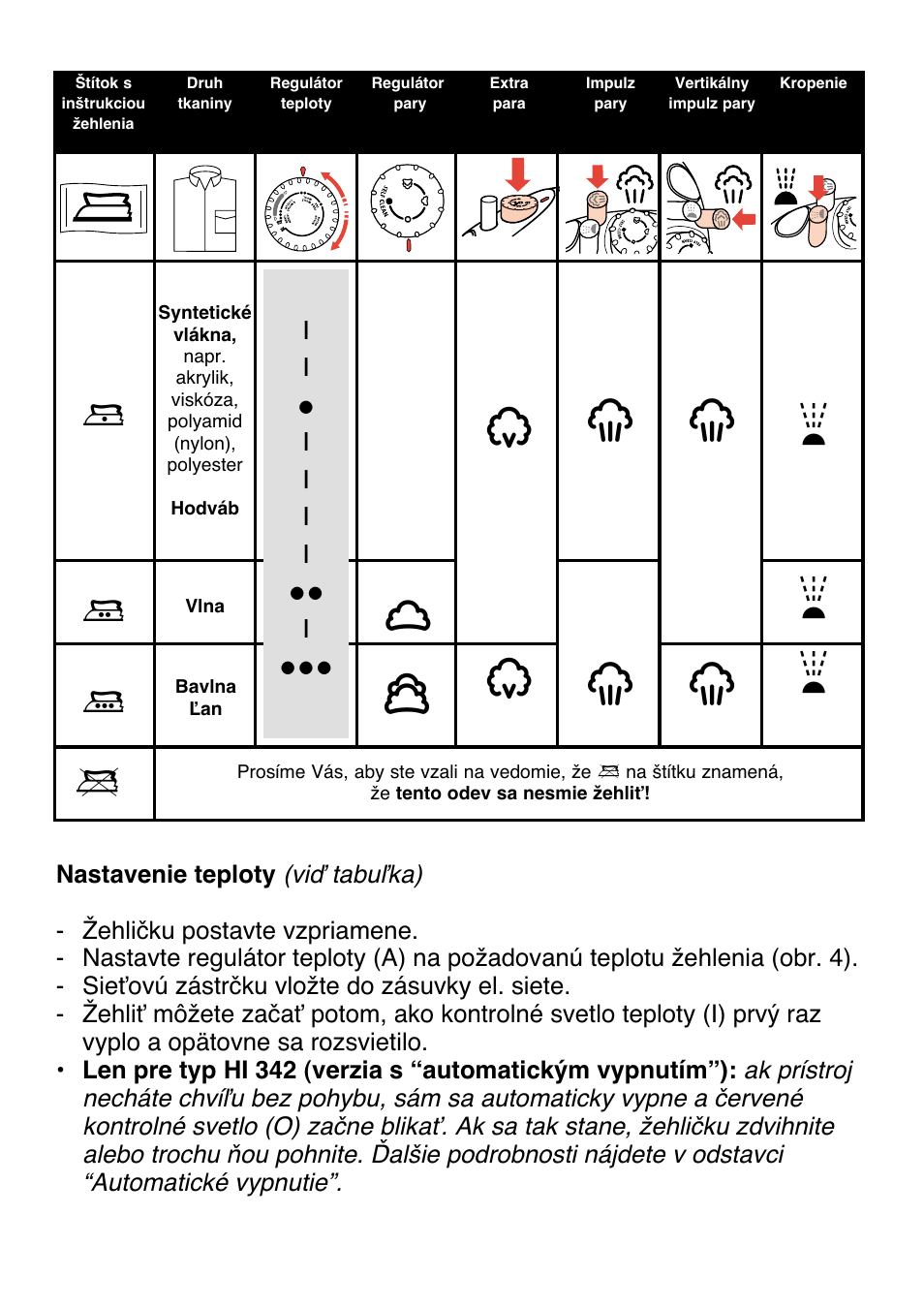 Tt t, Bc d z | Philips HI 312 User Manual | Page 40 / 116