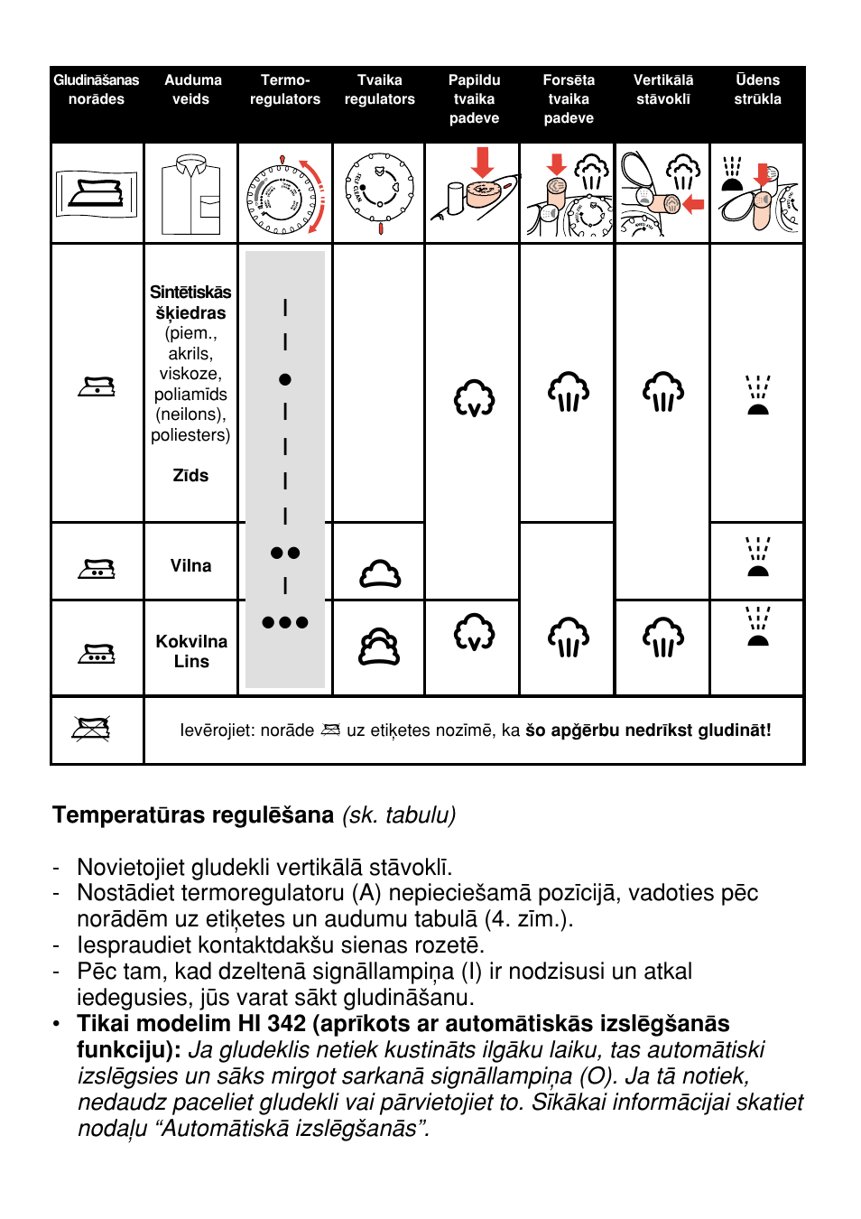 Tt t, Bc d z | Philips HI 312 User Manual | Page 65 / 116