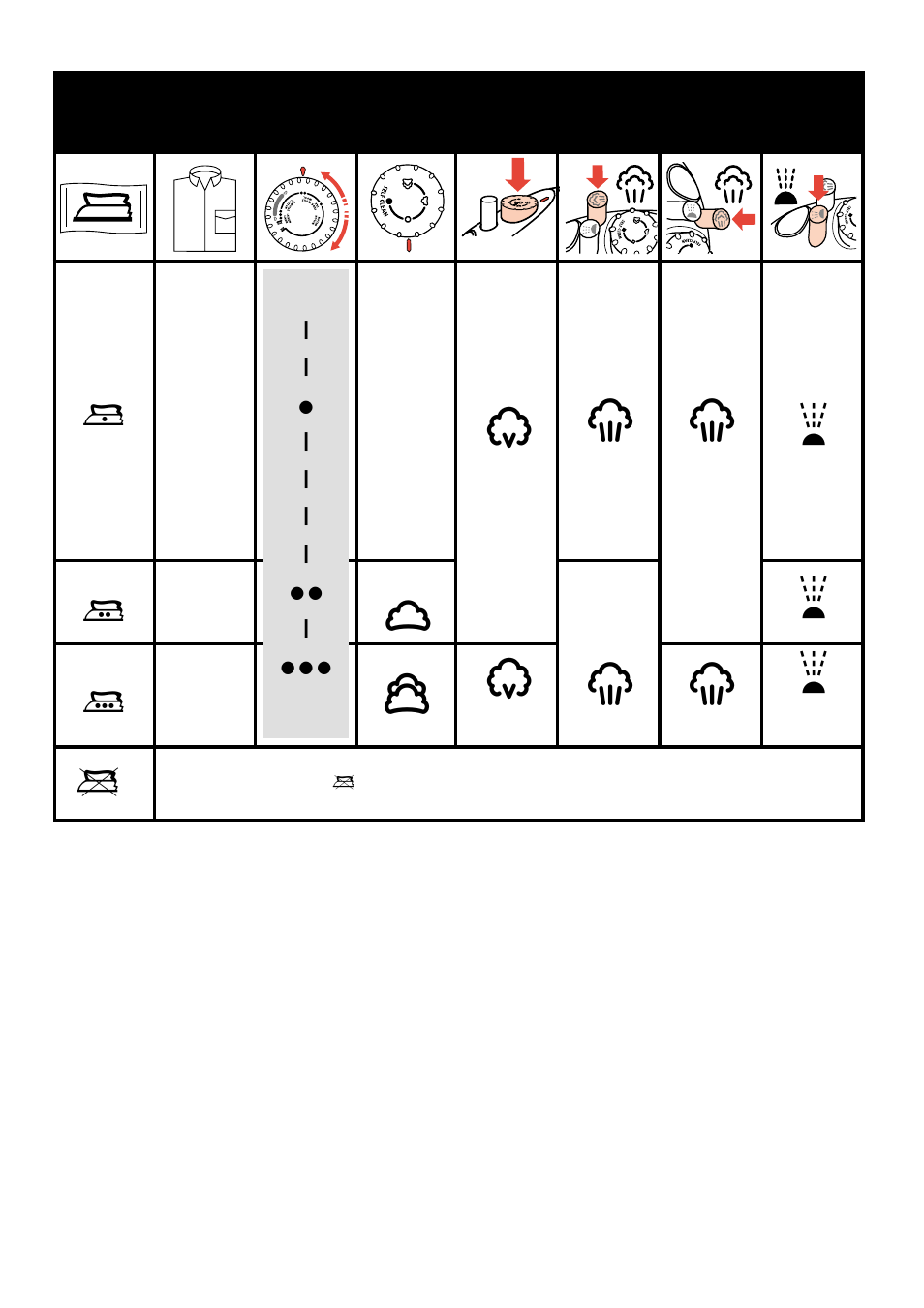 Tt t, Bc d z | Philips HI 312 User Manual | Page 7 / 116