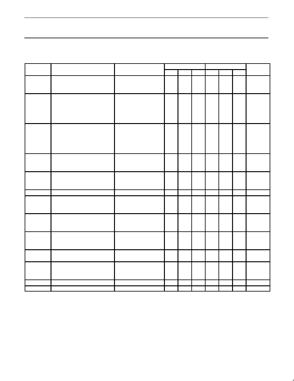 Dc electrical characteristics | Philips SA741C User Manual | Page 2 / 7