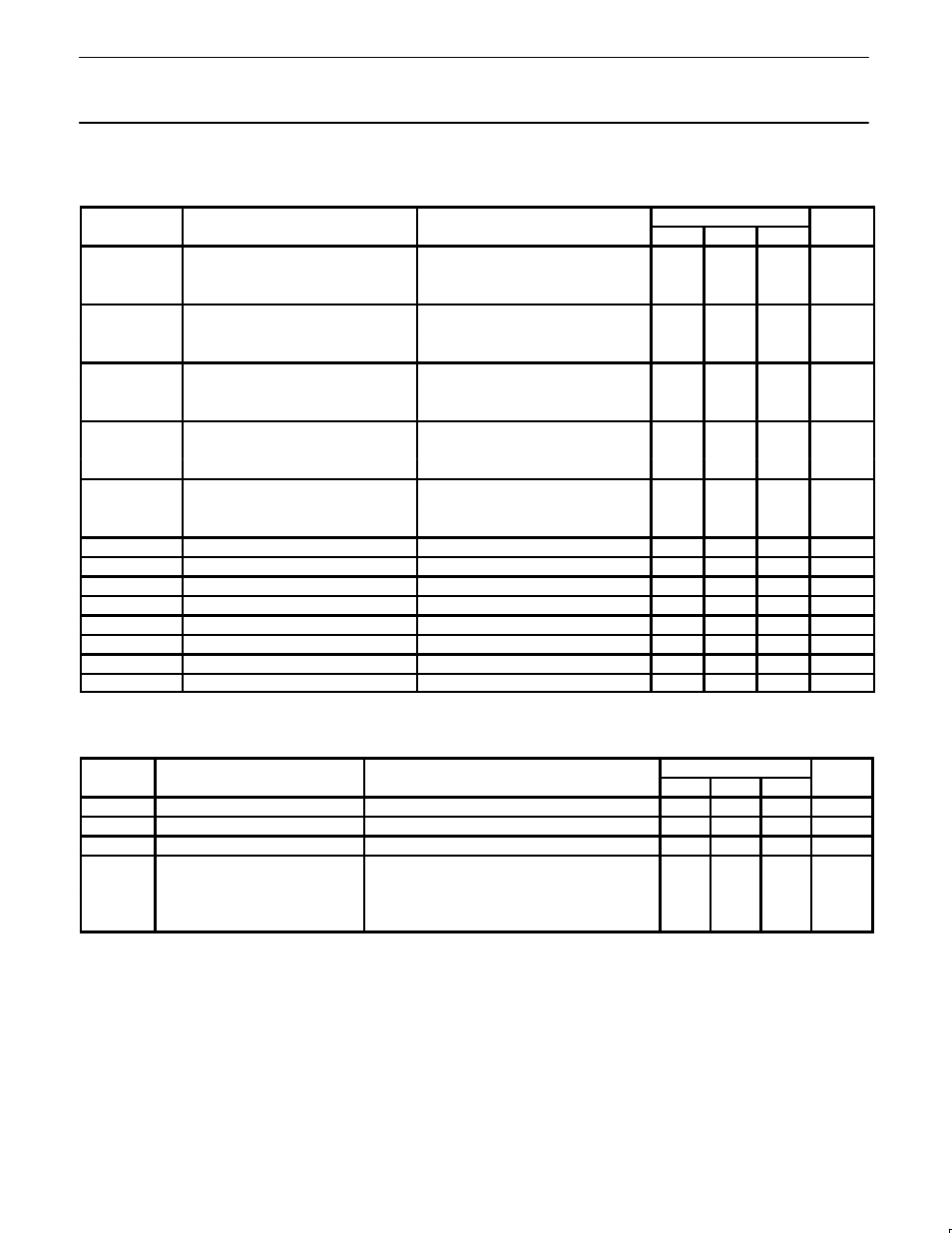 Ac electrical characteristics | Philips SA741C User Manual | Page 3 / 7