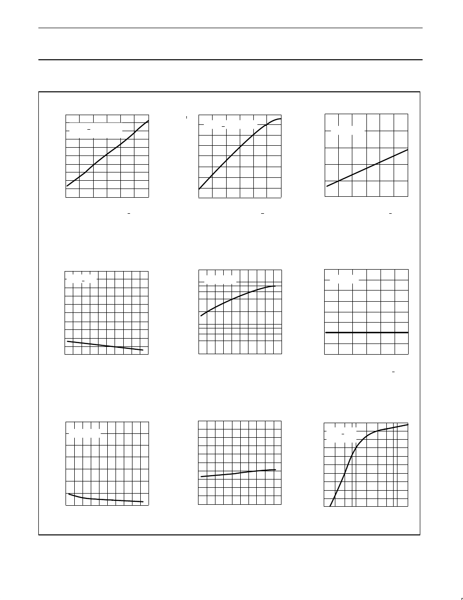 Typical performance characteristics | Philips SA741C User Manual | Page 5 / 7