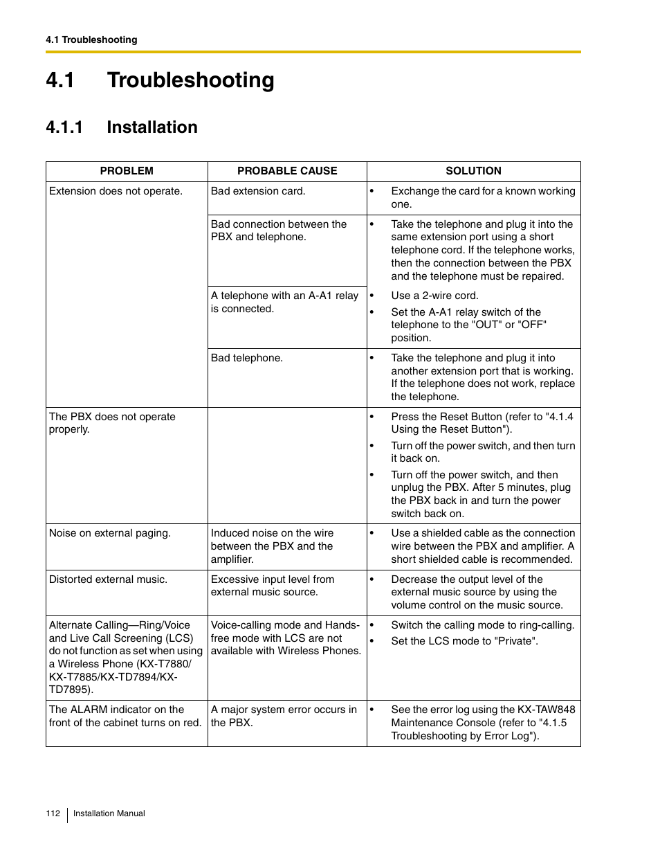 1 troubleshooting, 1 installation | Philips KX-TAW848 User Manual | Page 112 / 128