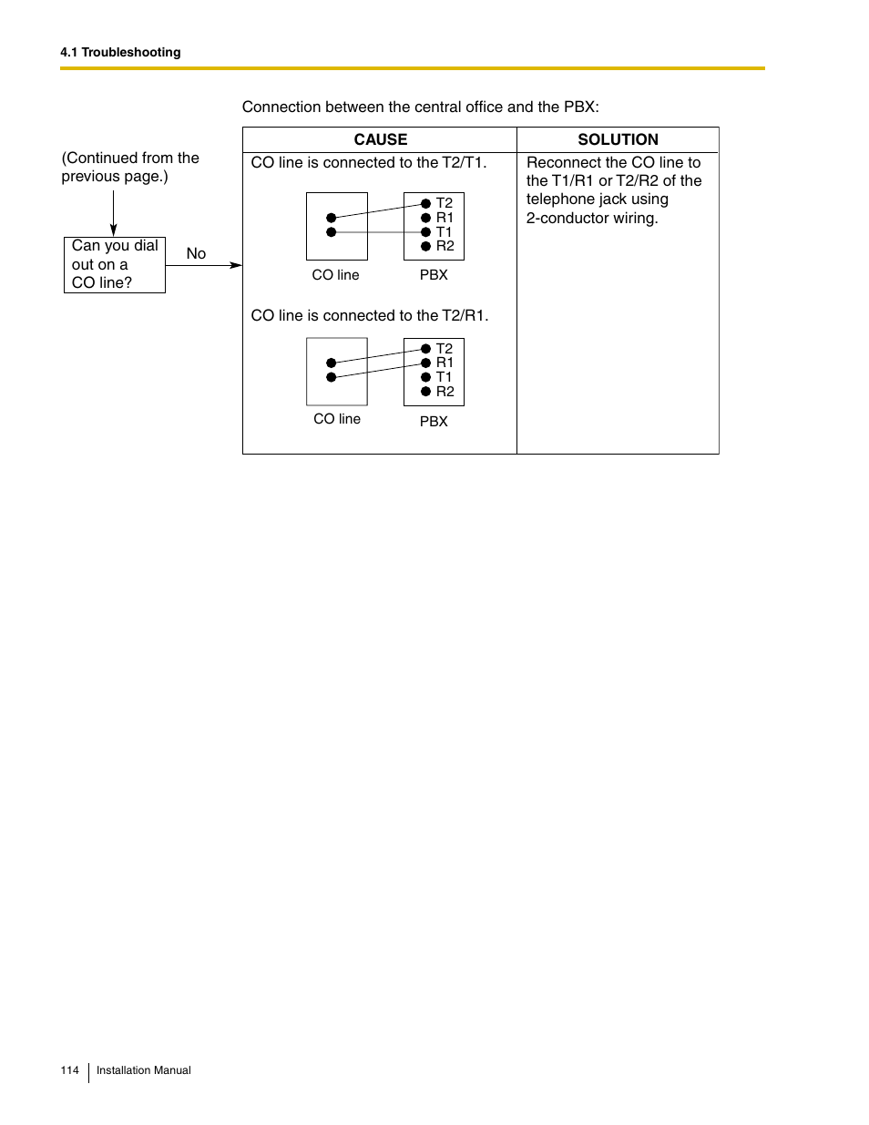 Philips KX-TAW848 User Manual | Page 114 / 128