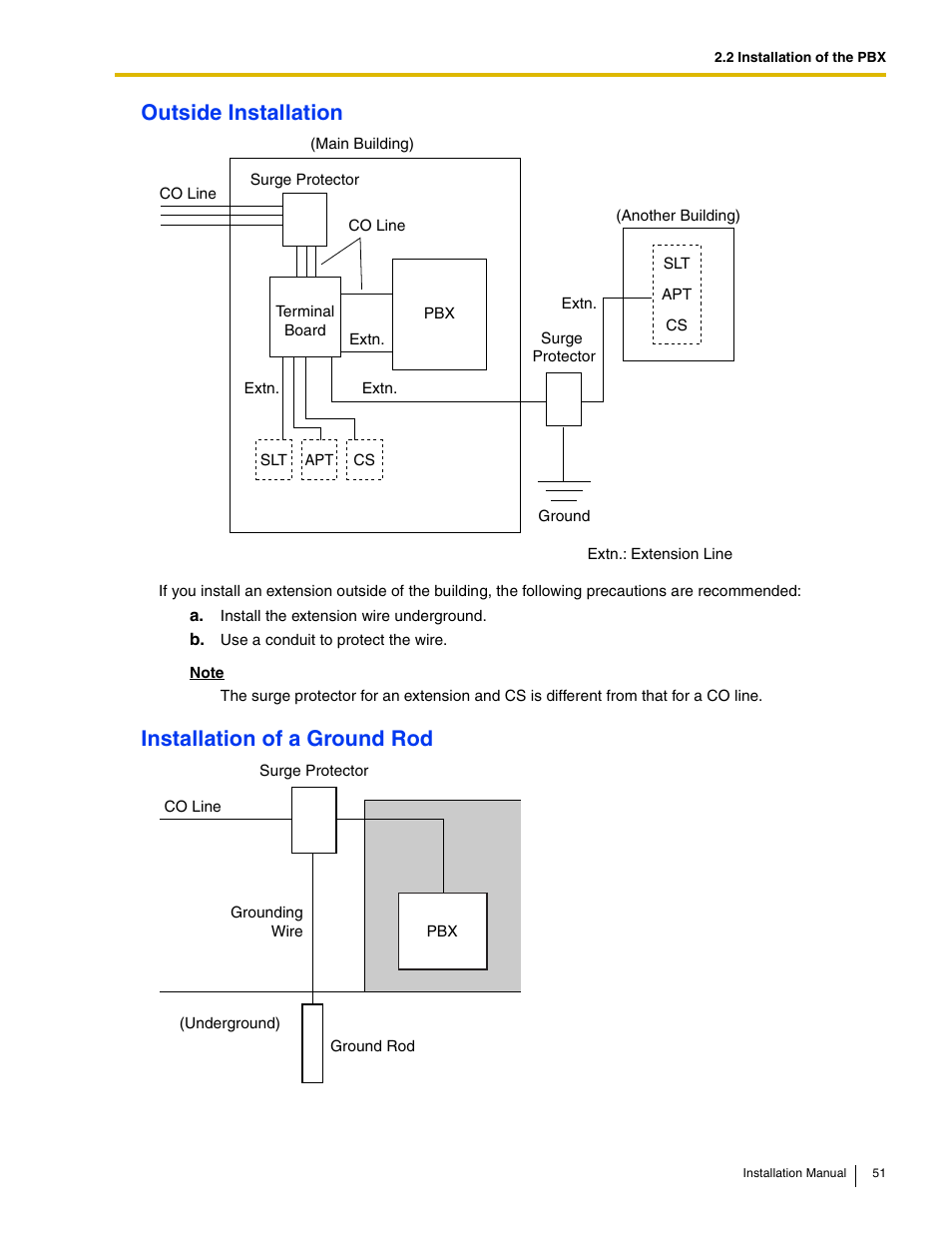Outside installation, Installation of a ground rod | Philips KX-TAW848 User Manual | Page 51 / 128