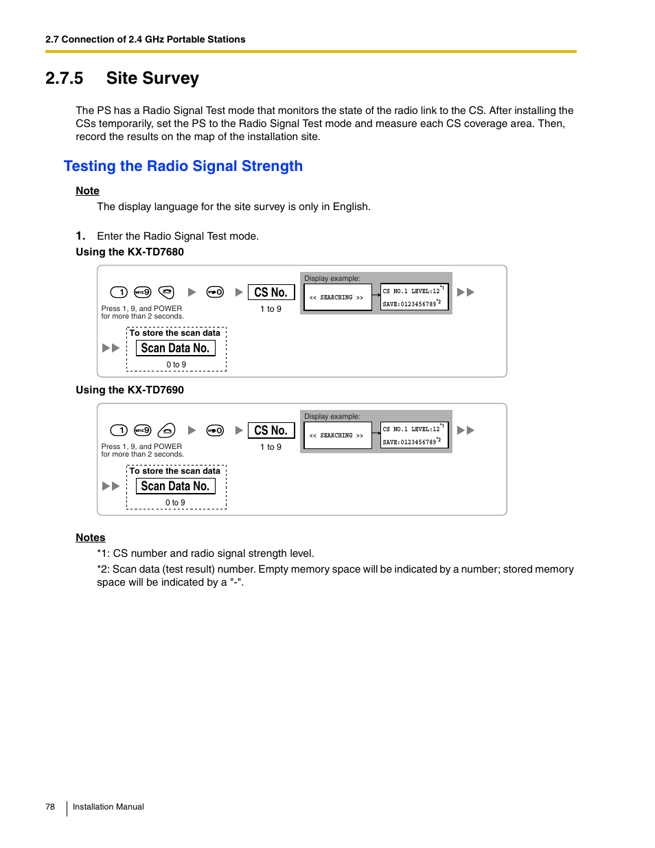 5 site survey, Testing the radio signal strength, Cs no | Scan data no | Philips KX-TAW848 User Manual | Page 78 / 128