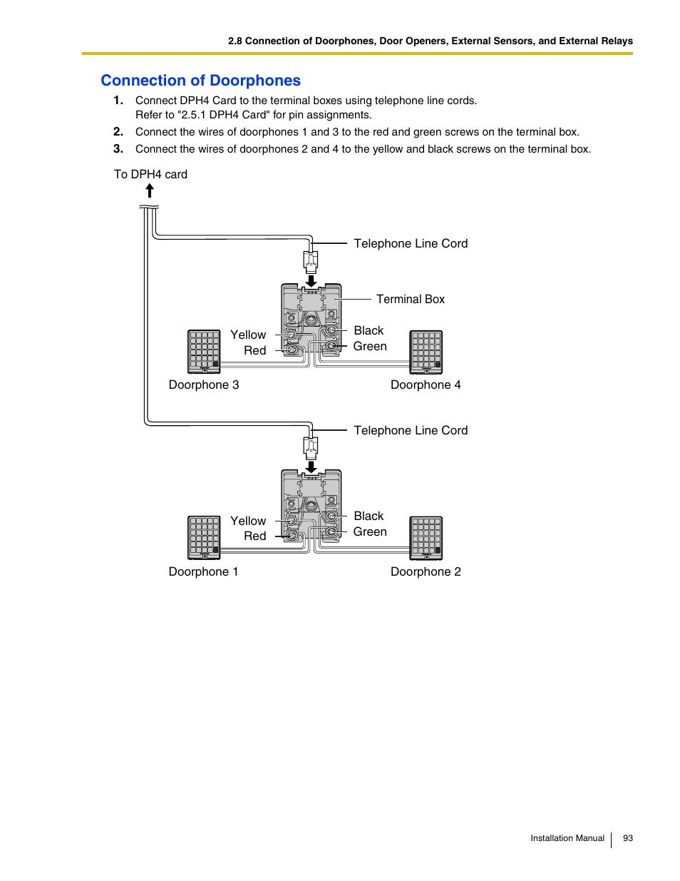 Connection of doorphones, Yellow red black green | Philips KX-TAW848 User Manual | Page 93 / 128