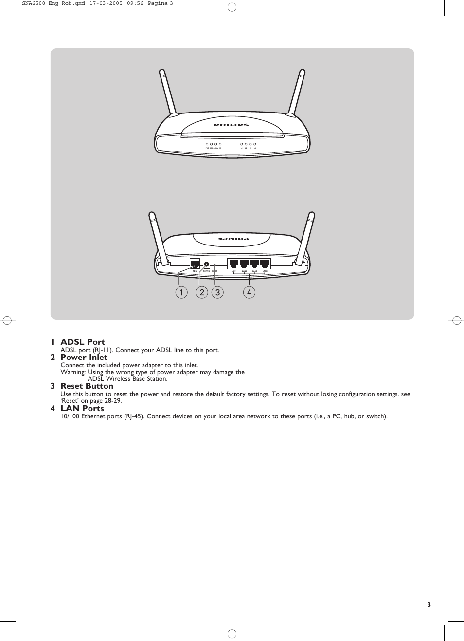 1 adsl port, 2 power inlet, 3 reset button | 4 lan ports | Philips SNA6500 User Manual | Page 3 / 47