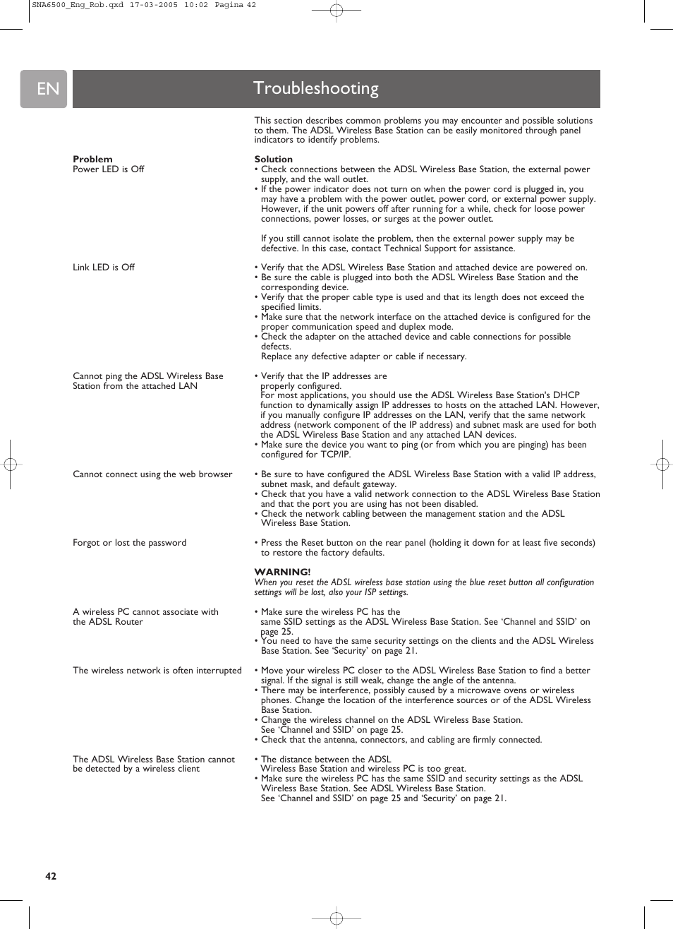 Troubleshooting | Philips SNA6500 User Manual | Page 42 / 47