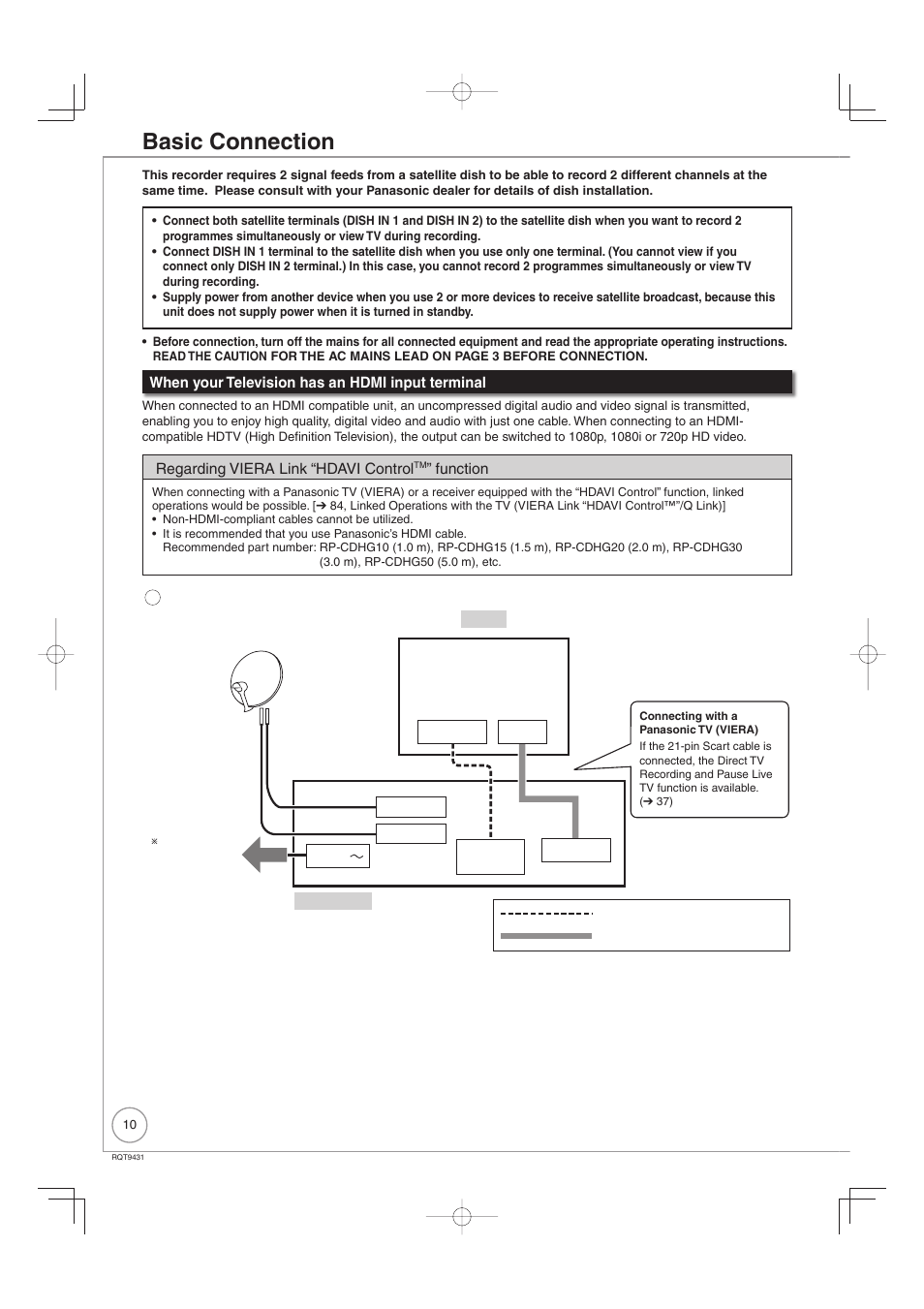 Basic connection | Philips DIGA DMR-XS350EB User Manual | Page 10 / 140