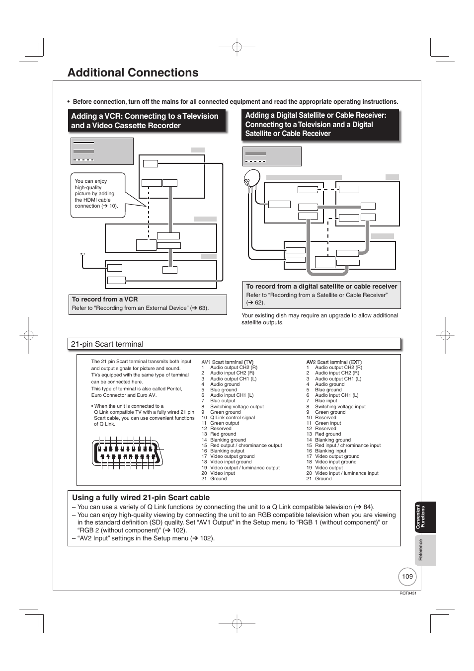 Additional connections, Pin scart terminal, Using a fully wired 21-pin scart cable | Philips DIGA DMR-XS350EB User Manual | Page 109 / 140