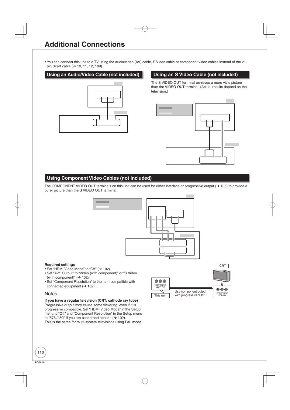 Additional connections, Using an audio/video cable (not included), Using an s video cable (not included) | Using component video cables (not included) | Philips DIGA DMR-XS350EB User Manual | Page 110 / 140