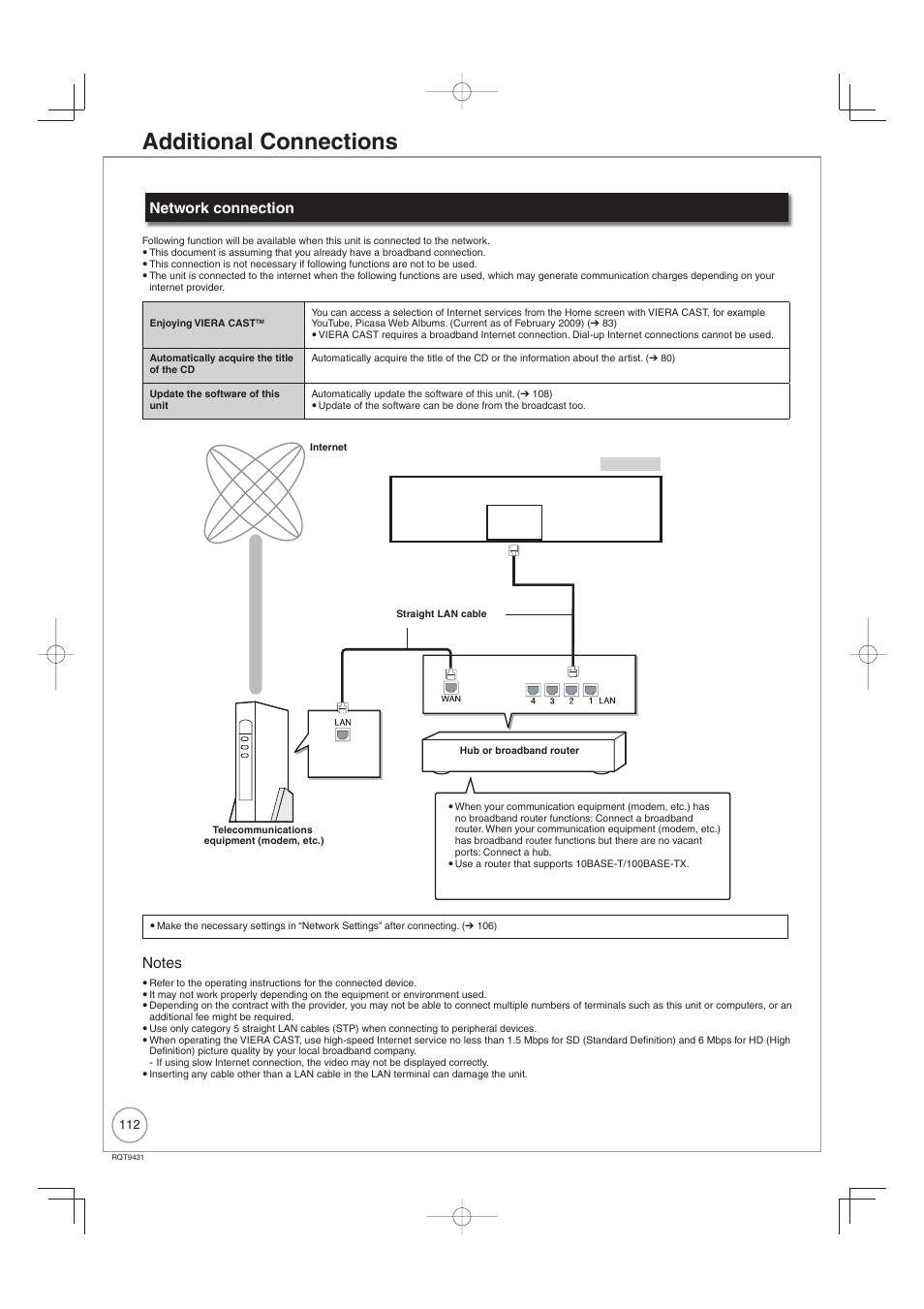 Additional connections, Network connection | Philips DIGA DMR-XS350EB User Manual | Page 112 / 140