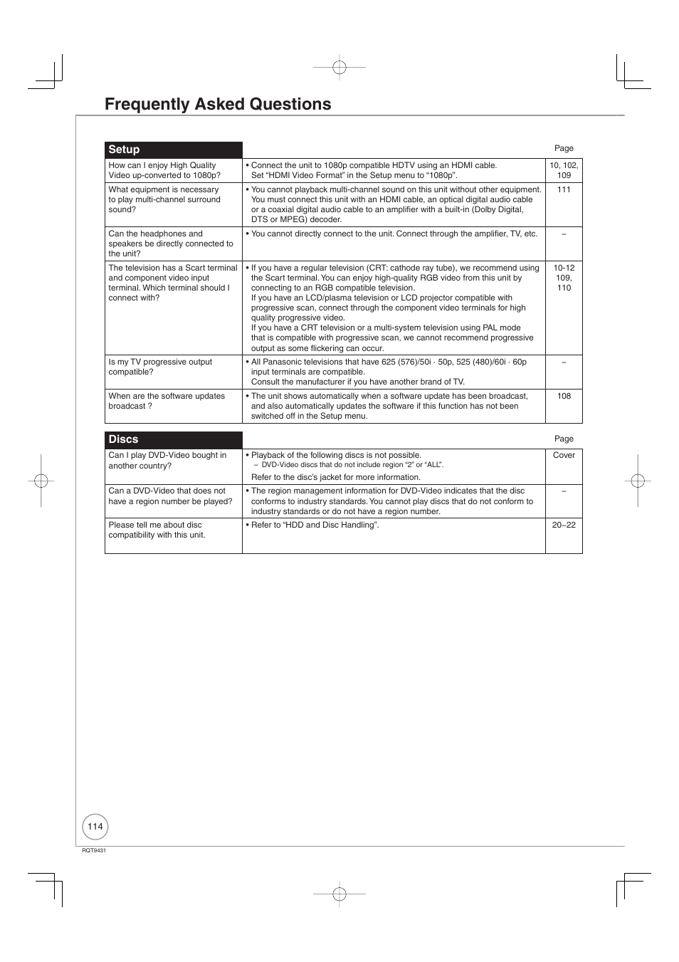 Frequently asked questions, Setup, Discs | Philips DIGA DMR-XS350EB User Manual | Page 114 / 140