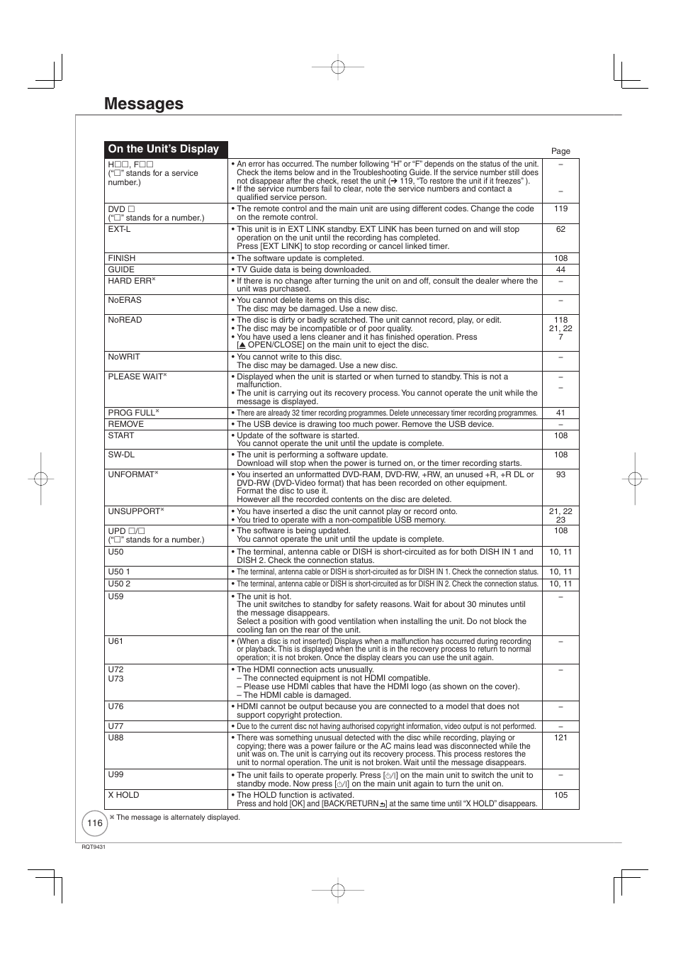 Messages, On the unit’s display | Philips DIGA DMR-XS350EB User Manual | Page 116 / 140