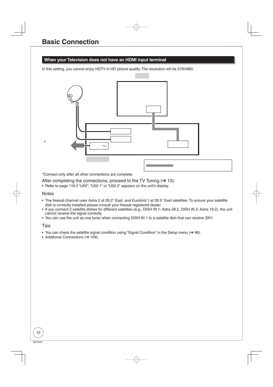 Basic connection | Philips DIGA DMR-XS350EB User Manual | Page 12 / 140