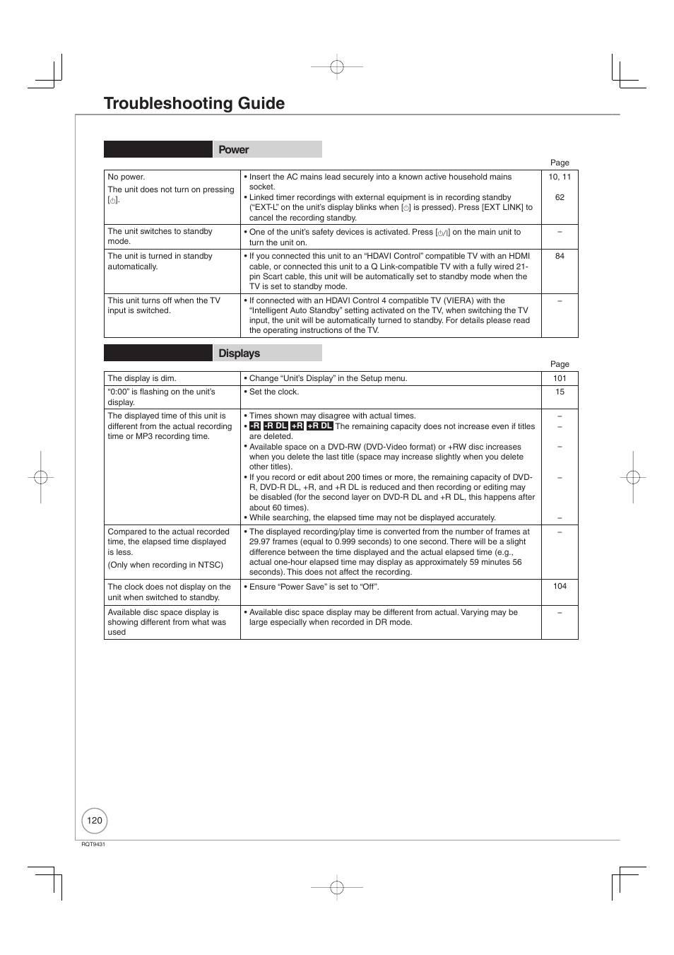 Troubleshooting guide, General issues power, General issues displays | Philips DIGA DMR-XS350EB User Manual | Page 120 / 140