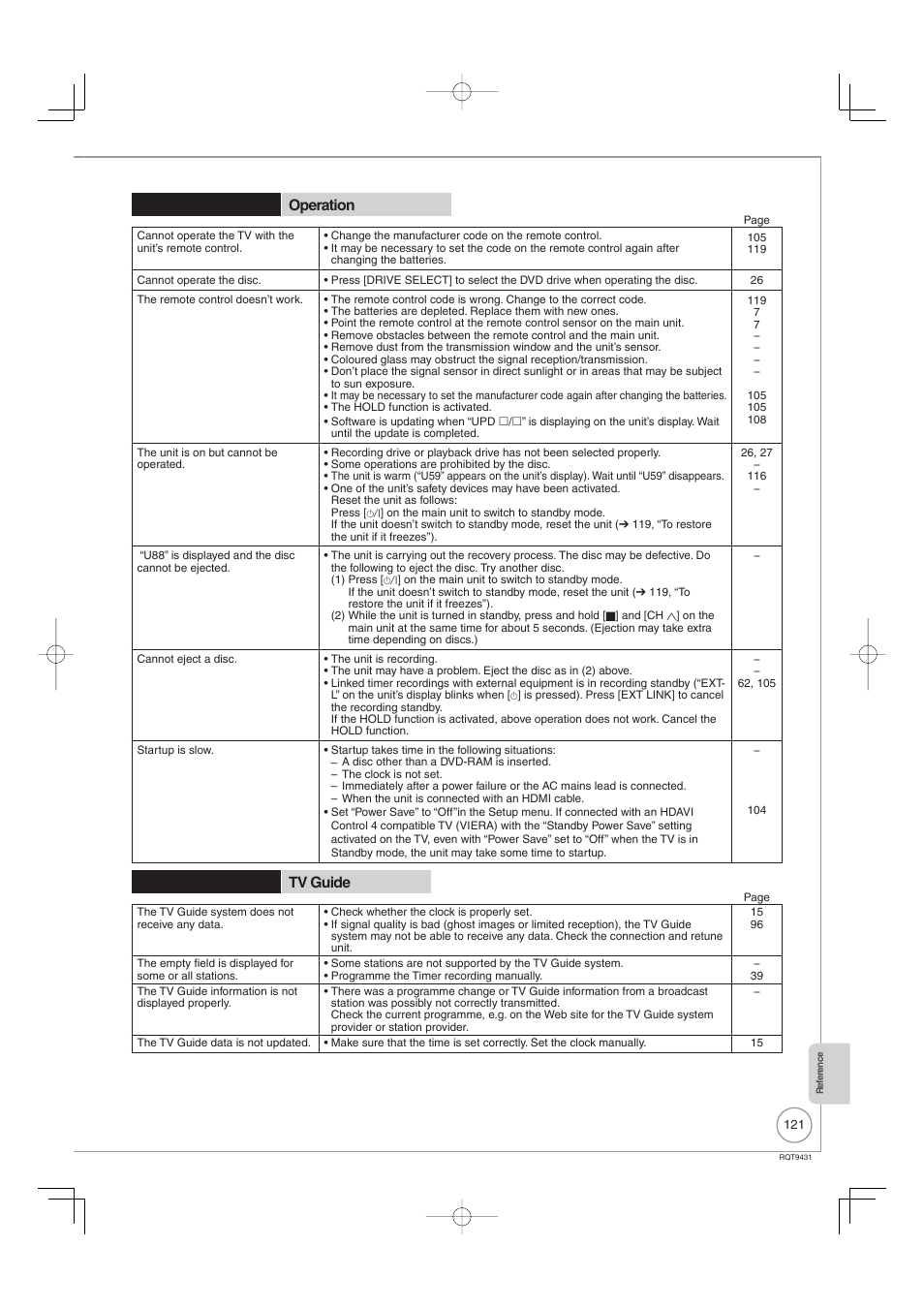 General issues operation, General issues tv guide | Philips DIGA DMR-XS350EB User Manual | Page 121 / 140