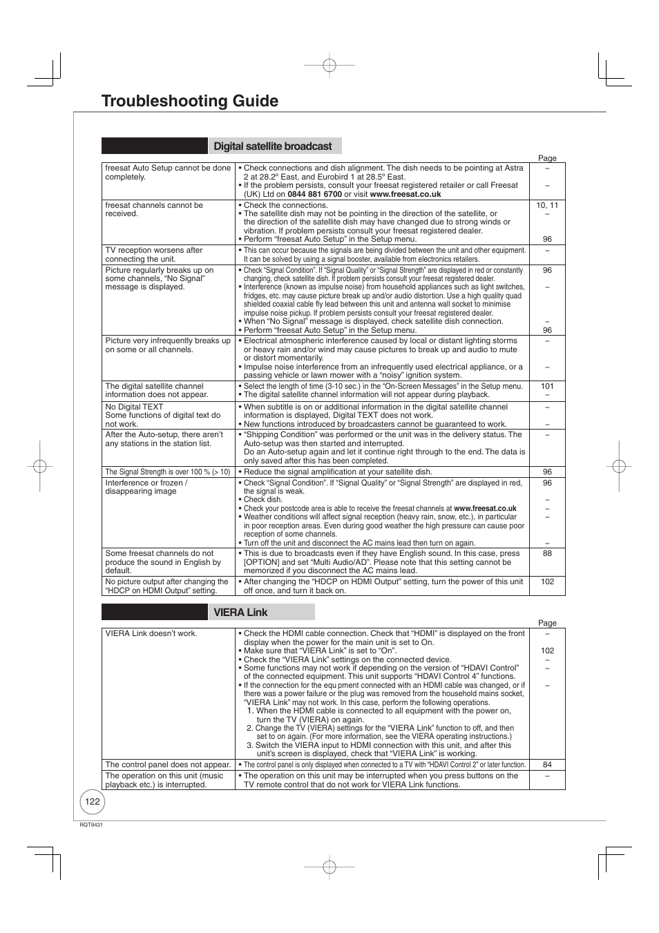 Troubleshooting guide, General issues digital satellite broadcast, General issues viera link | Philips DIGA DMR-XS350EB User Manual | Page 122 / 140