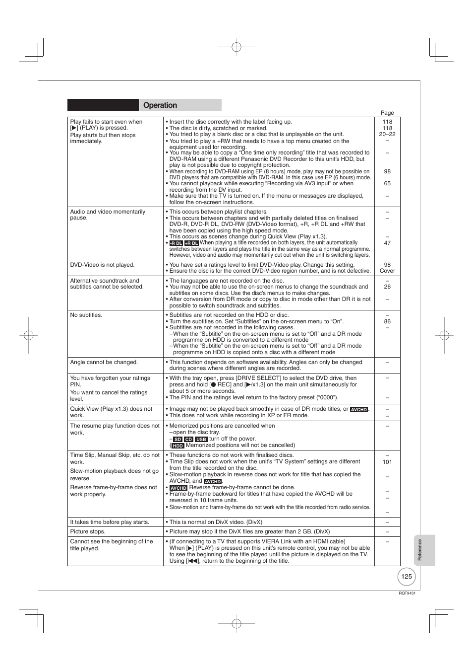 Playback issues operation | Philips DIGA DMR-XS350EB User Manual | Page 125 / 140