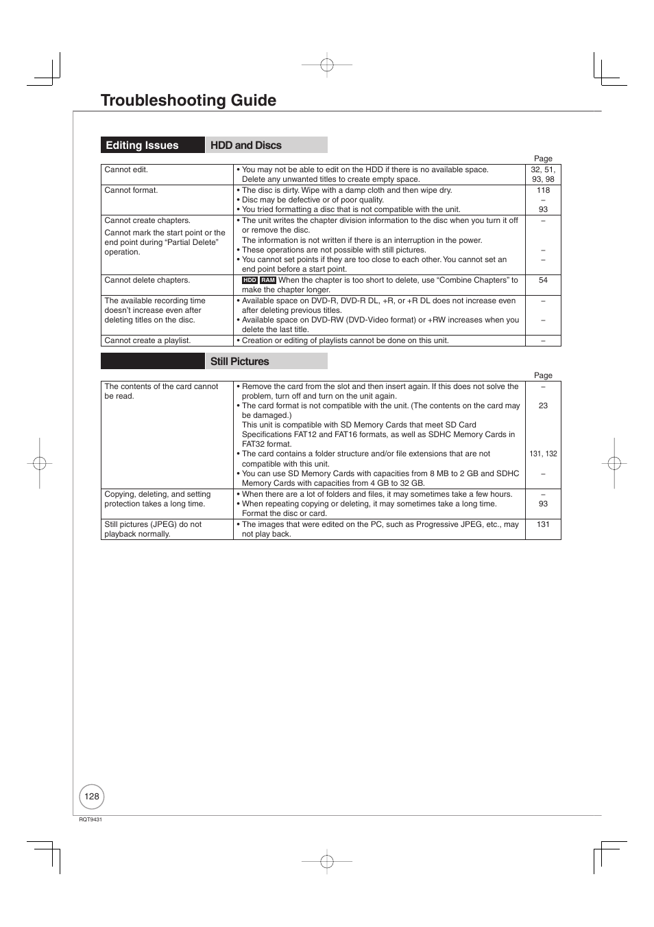 Troubleshooting guide, Editing issues hdd and discs, Editing issues still pictures | Philips DIGA DMR-XS350EB User Manual | Page 128 / 140