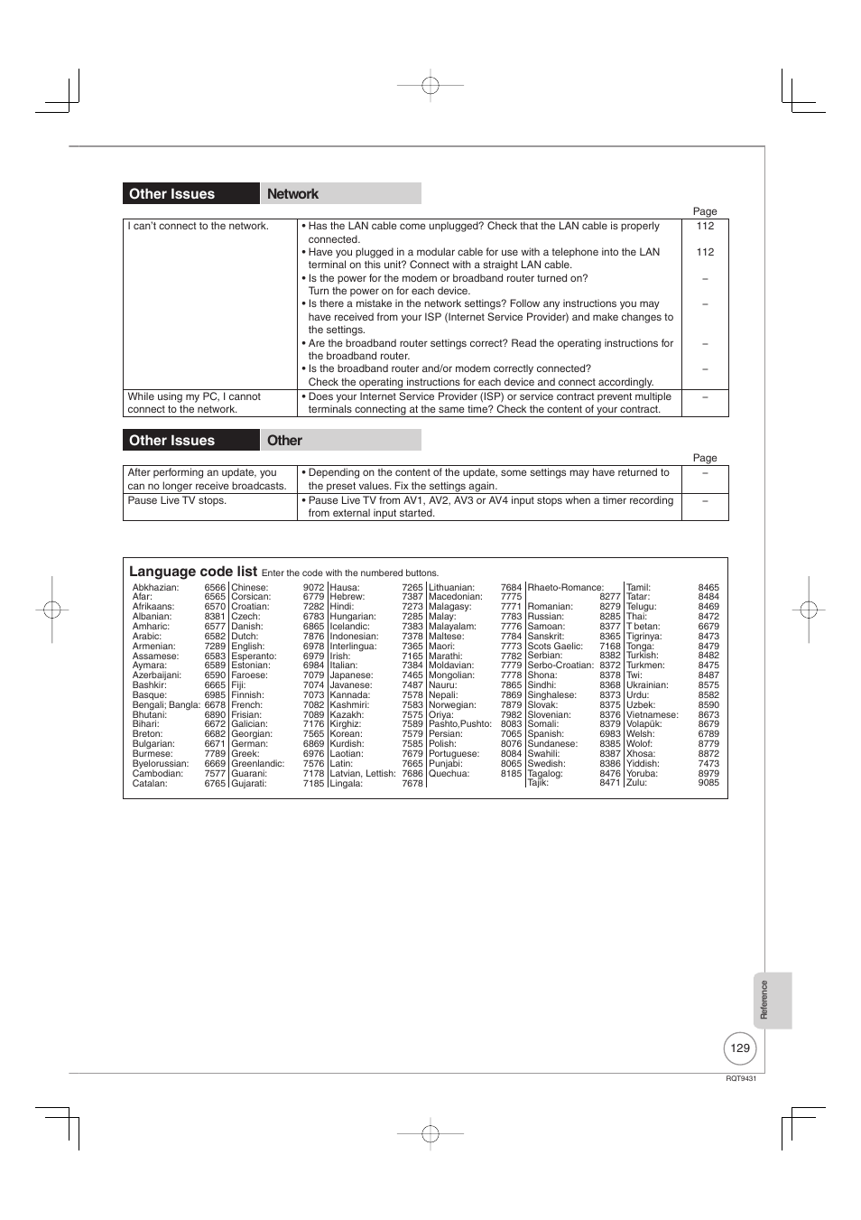 Other issues network, Other issues other, Language code list | Philips DIGA DMR-XS350EB User Manual | Page 129 / 140