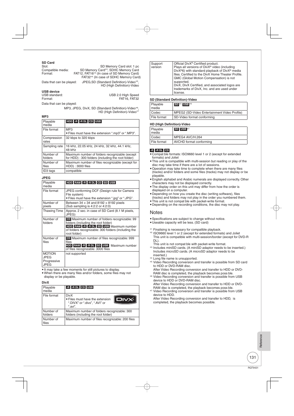 Philips DIGA DMR-XS350EB User Manual | Page 131 / 140
