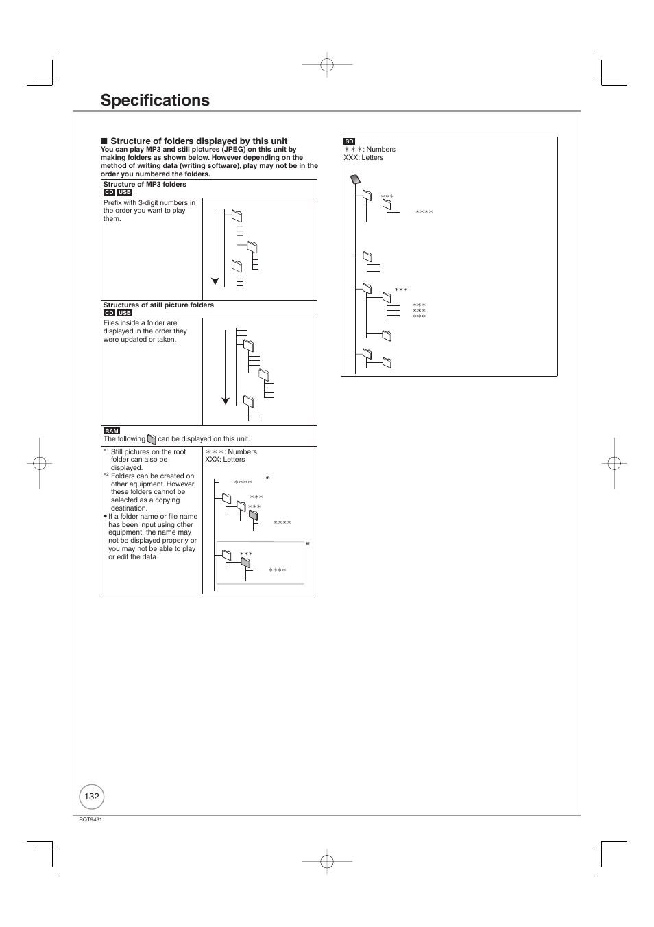 Specifications, Structure of folders displayed by this unit | Philips DIGA DMR-XS350EB User Manual | Page 132 / 140