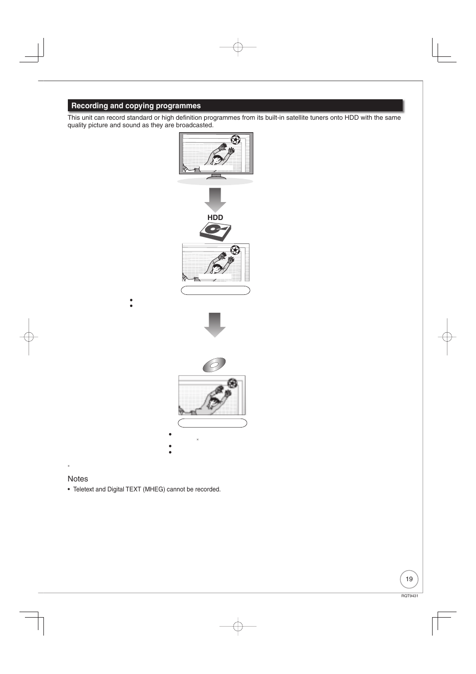 Recording | Philips DIGA DMR-XS350EB User Manual | Page 19 / 140