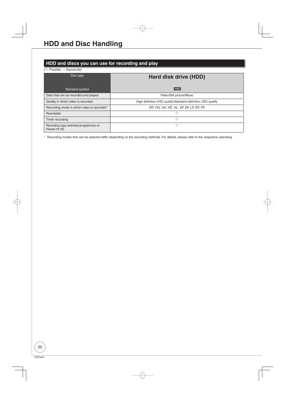 Hdd and disc handling, Hard disk drive (hdd), Hdd and discs you can use for recording and play | Philips DIGA DMR-XS350EB User Manual | Page 20 / 140