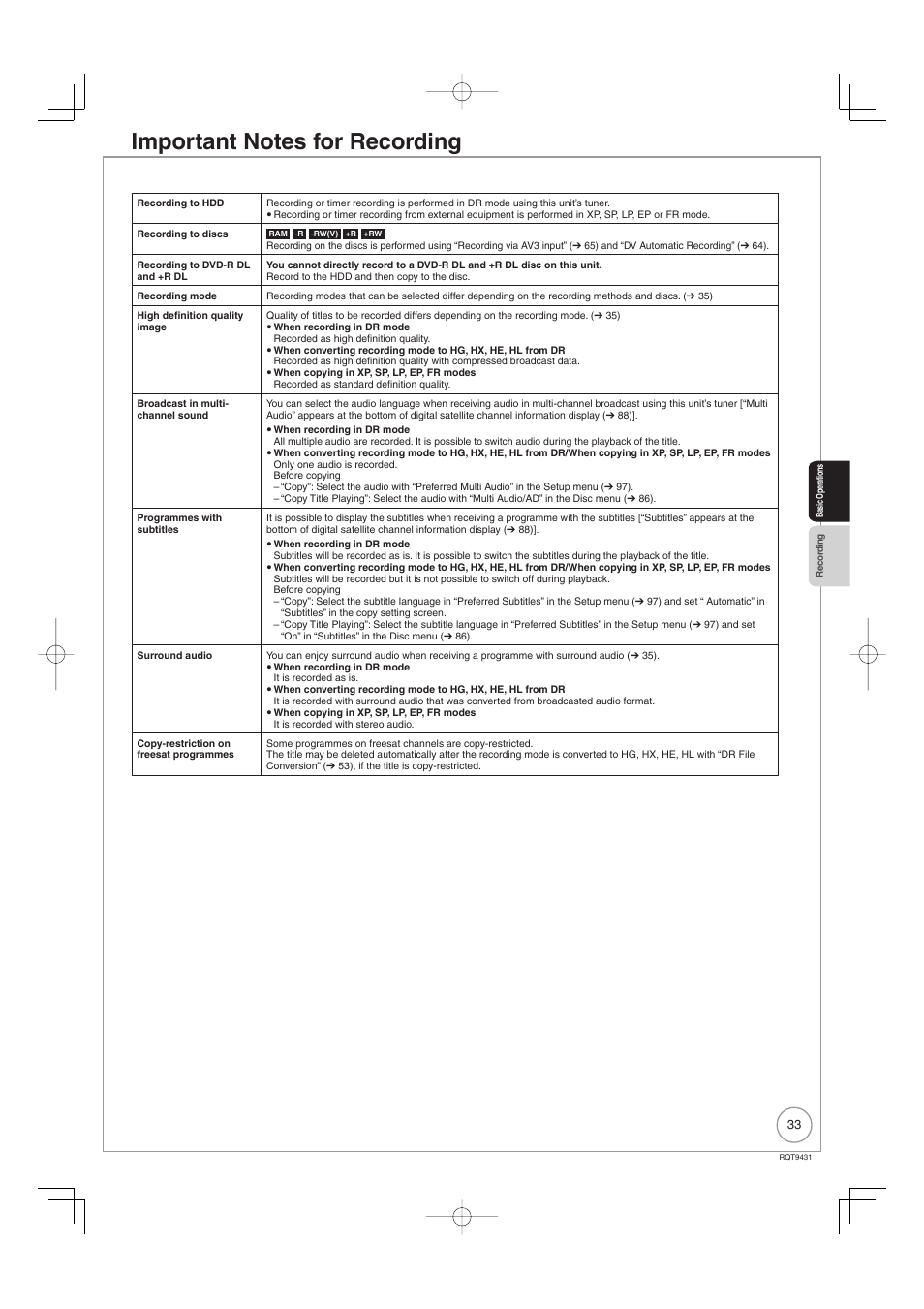 Philips DIGA DMR-XS350EB User Manual | Page 33 / 140