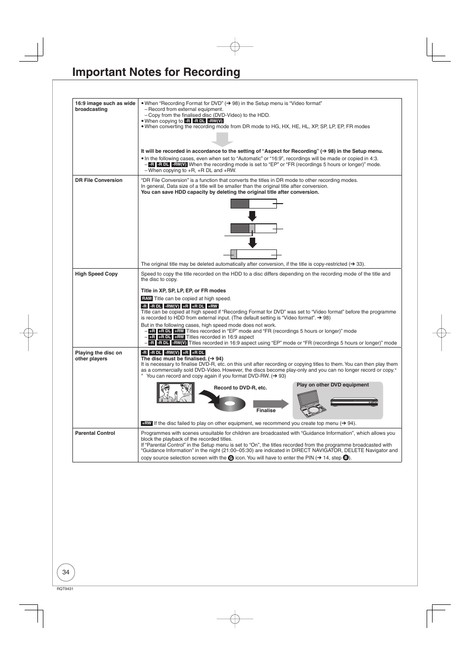 Philips DIGA DMR-XS350EB User Manual | Page 34 / 140