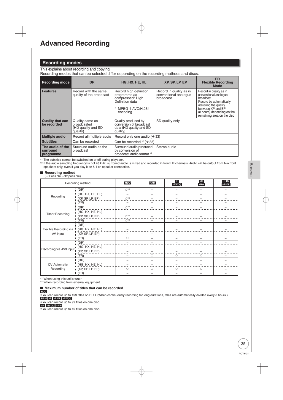 Advanced recording, Recording modes | Philips DIGA DMR-XS350EB User Manual | Page 35 / 140