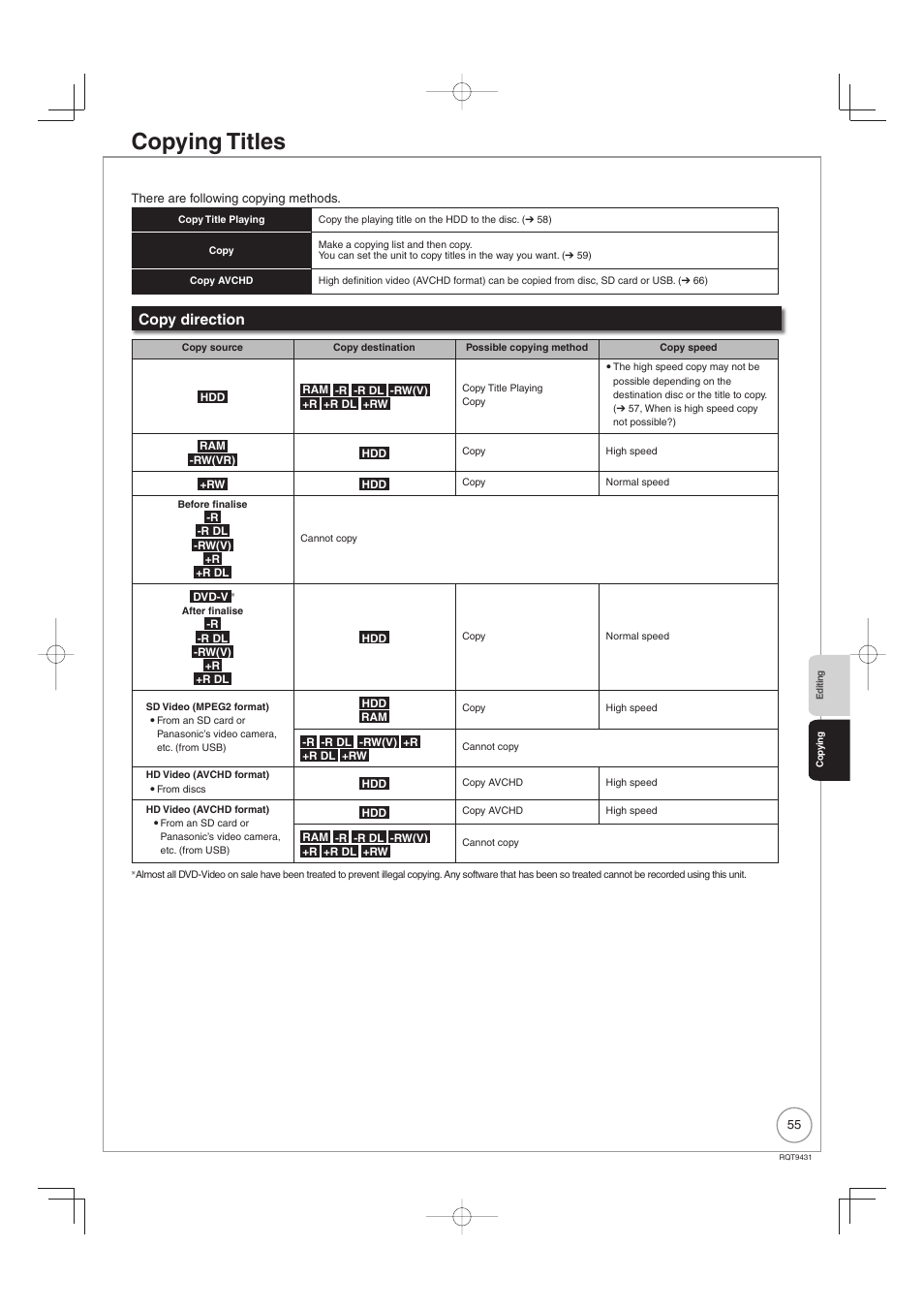 Copying titles, Copy direction | Philips DIGA DMR-XS350EB User Manual | Page 55 / 140